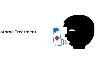 Asthma-Treatment