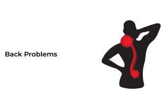Back-problems