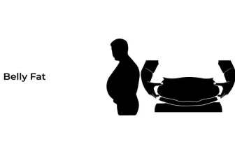 Belly-Fat-01-1024x576