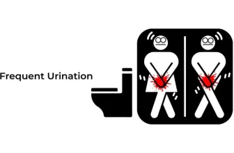 Frequent-Urination-01-1024x576