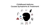 Childhood Asthma: Causes, Symptoms and Treatment